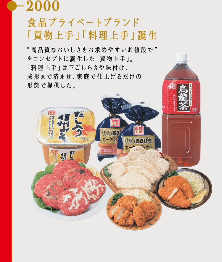 2000 食品プライベートブランド「買物上手」「料理上手」誕生