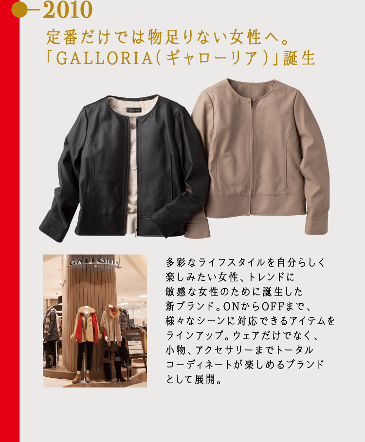 2010 定番だけでは物足りない女性へ。「GALLORIA（ギャローリア）」誕生