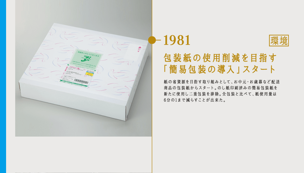 1981 包装紙の使用削減を目指す「簡易包装の導入」スタート