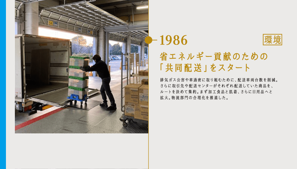 1986 省エネルギー貢献のための「共同配送」をスタート 