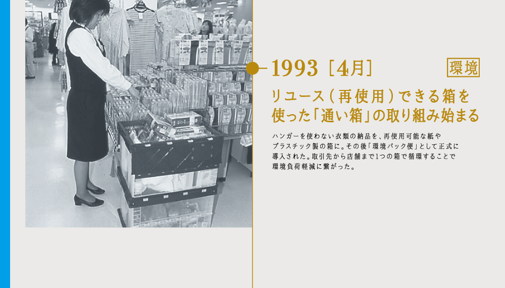 1993 ［4月］リユース（再使用）できる箱を使った「通い箱」の取り組み始まる
