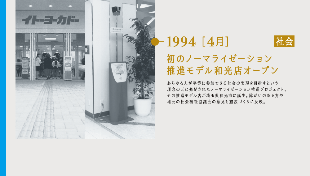 1994 ［4月］初のノーマライゼーション推進モデル和光店オープン