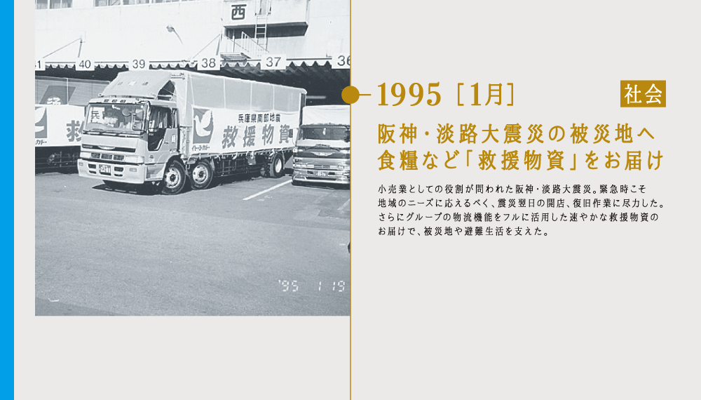 1995 ［1月］阪神・淡路大震災の被災地へ食糧など「救援物資」をお届け