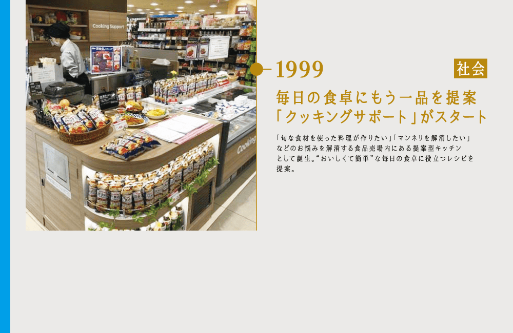 1999 毎日の食卓にもう一品を提案「クッキングサポート」がスタート 