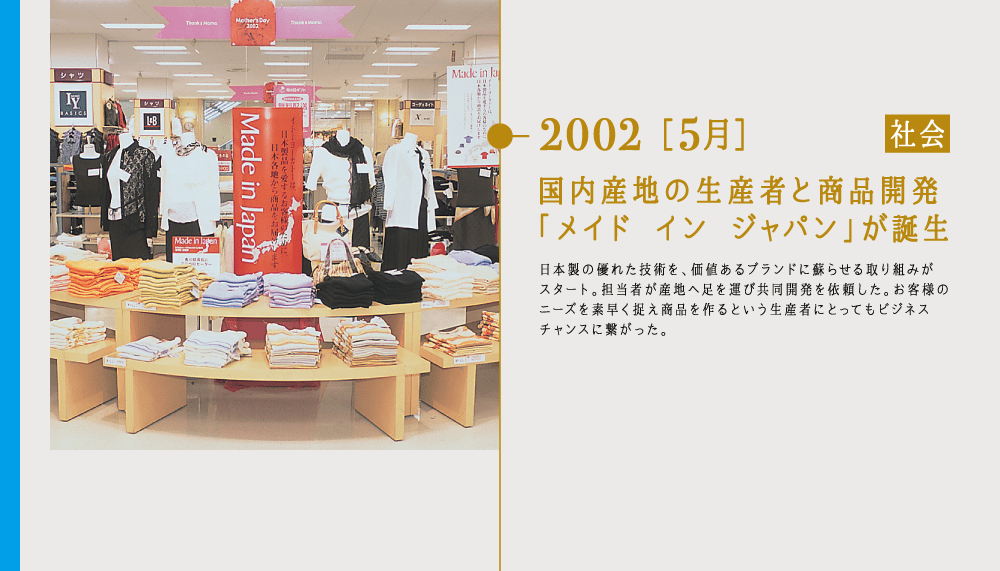2002 ［5月］国内産地の生産者と商品開発「メイド イン ジャパン」が誕生