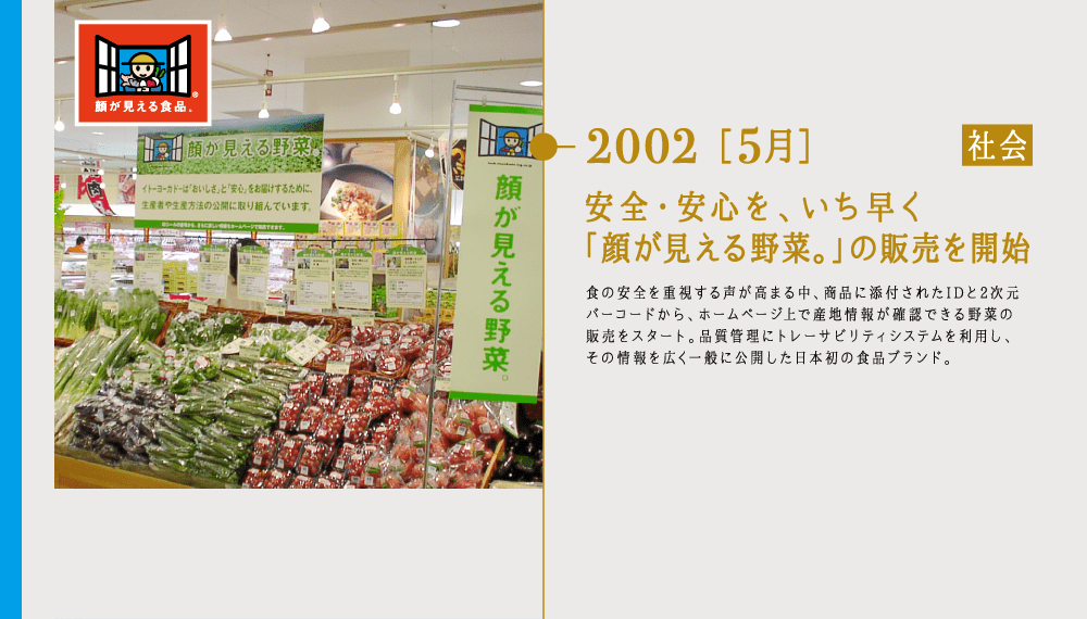 2002 ［5月］安全・安心を、いち早く「顔が見える野菜。」の販売を開始