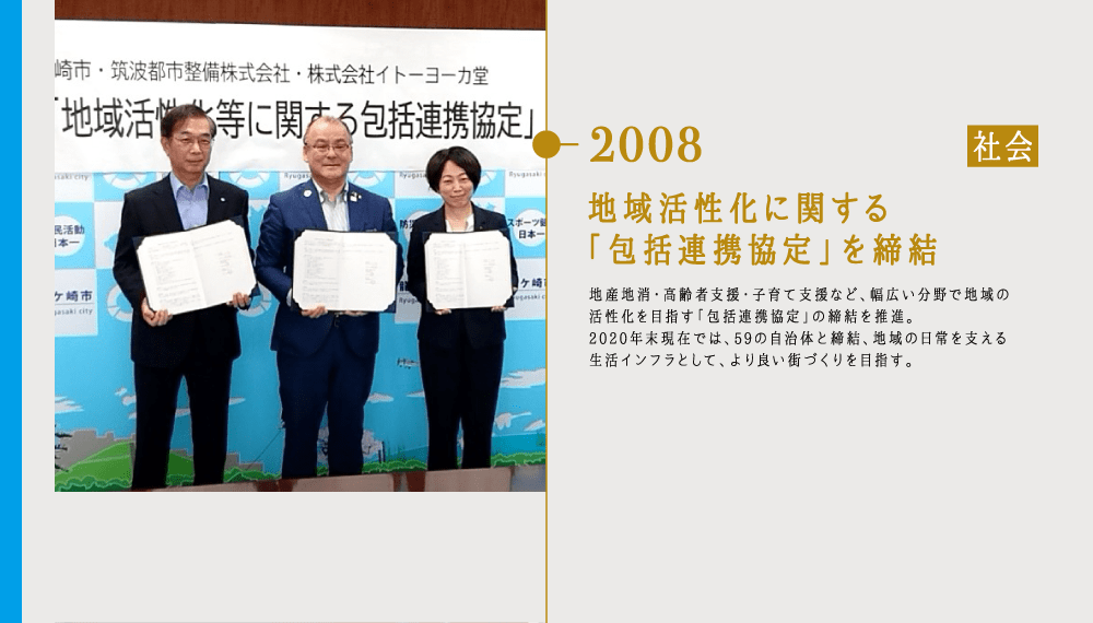 2008 地域活性化に関する「包括連携協定」を締結