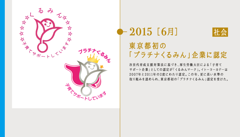 2015 ［6月］東京都初の「プラチナくるみん」企業に認定