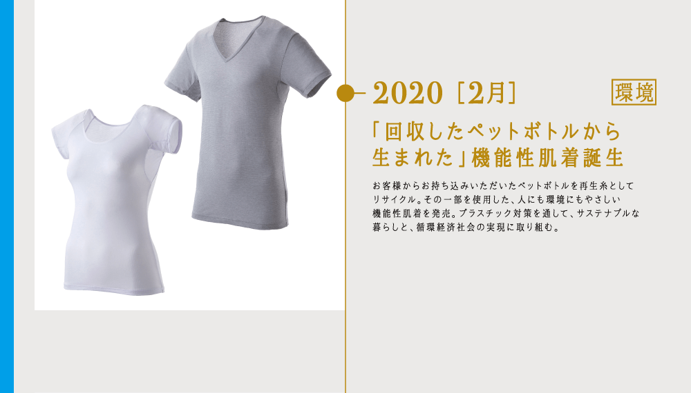 2020 ［2月］「回収したペットボトルから生まれた」機能性肌着誕生