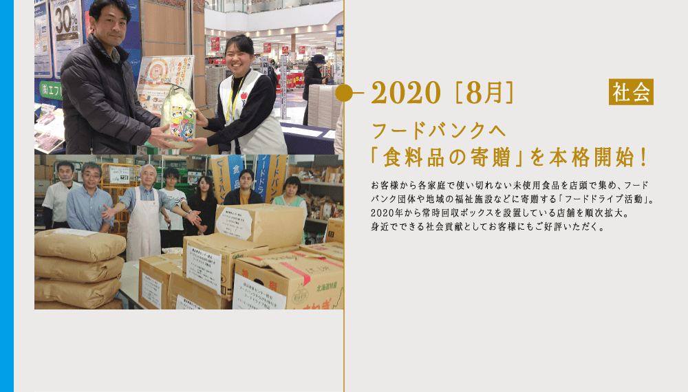 2020 ［8月］フードバンクへ「食料品の寄贈」を本格開始！