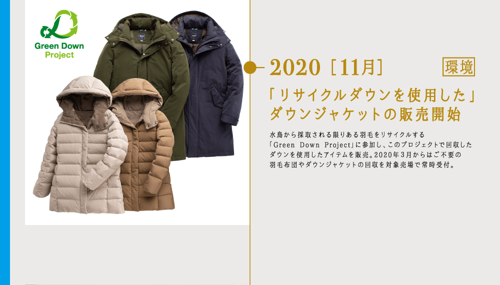 2020 ［11月］「リサイクルダウンを使用した」ダウンジャケットの販売開始