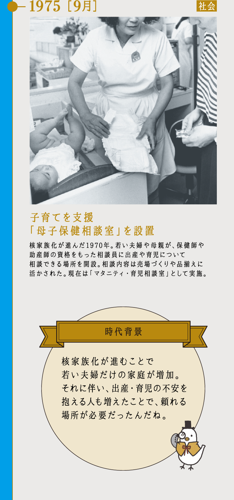 1975 ［9月］子育てを支援「母子保健相談室」を設置