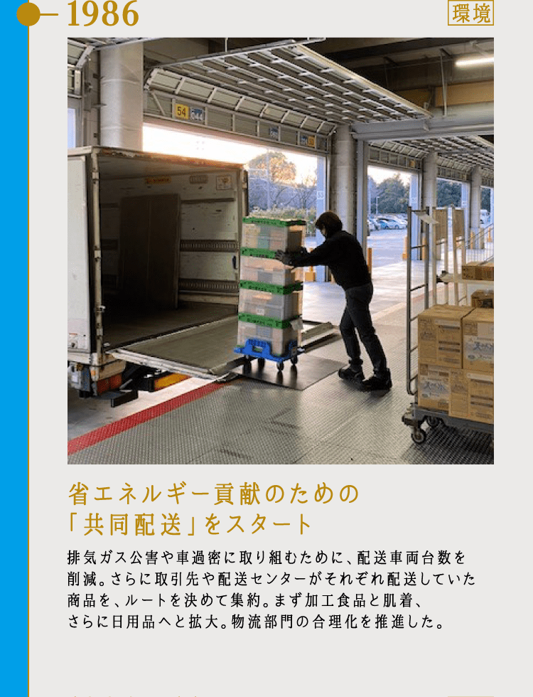 1986 省エネルギー貢献のための「共同配送」をスタート 