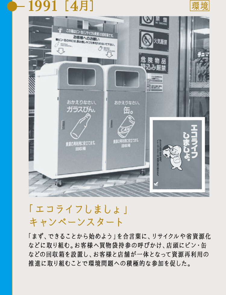 1991 ［4月］「エコライフしましょ」キャンペーンスタート