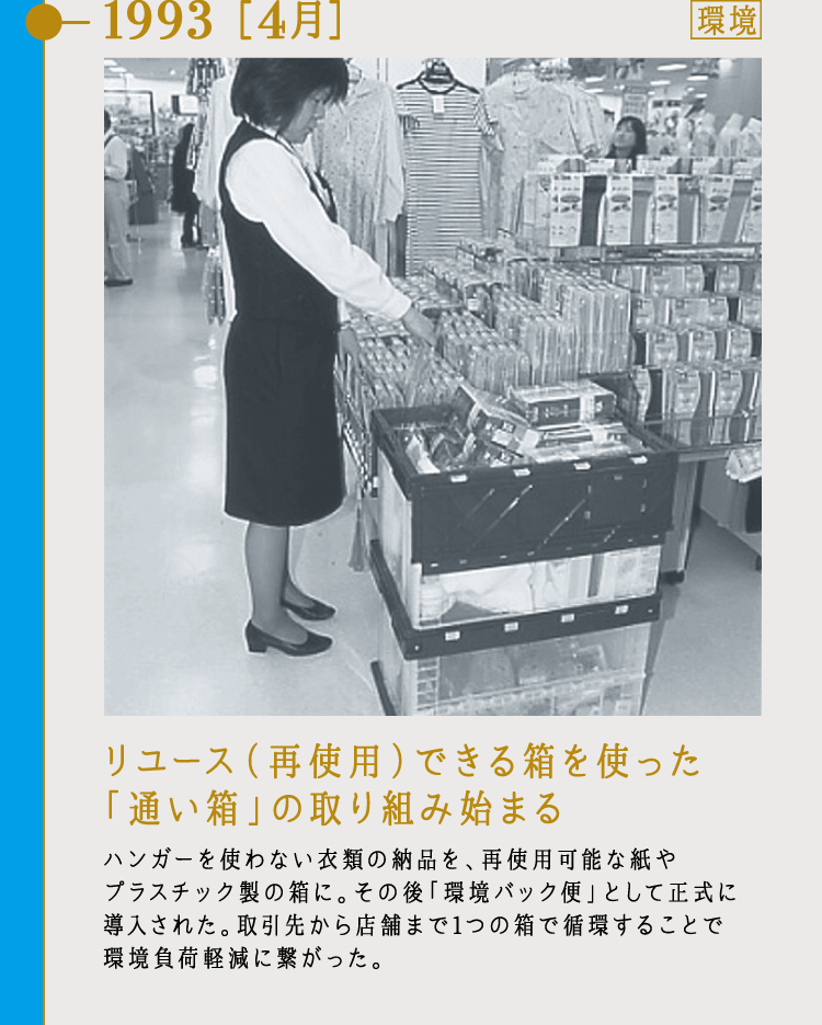 1993 ［4月］リユース（再使用）できる箱を使った「通い箱」の取り組み始まる