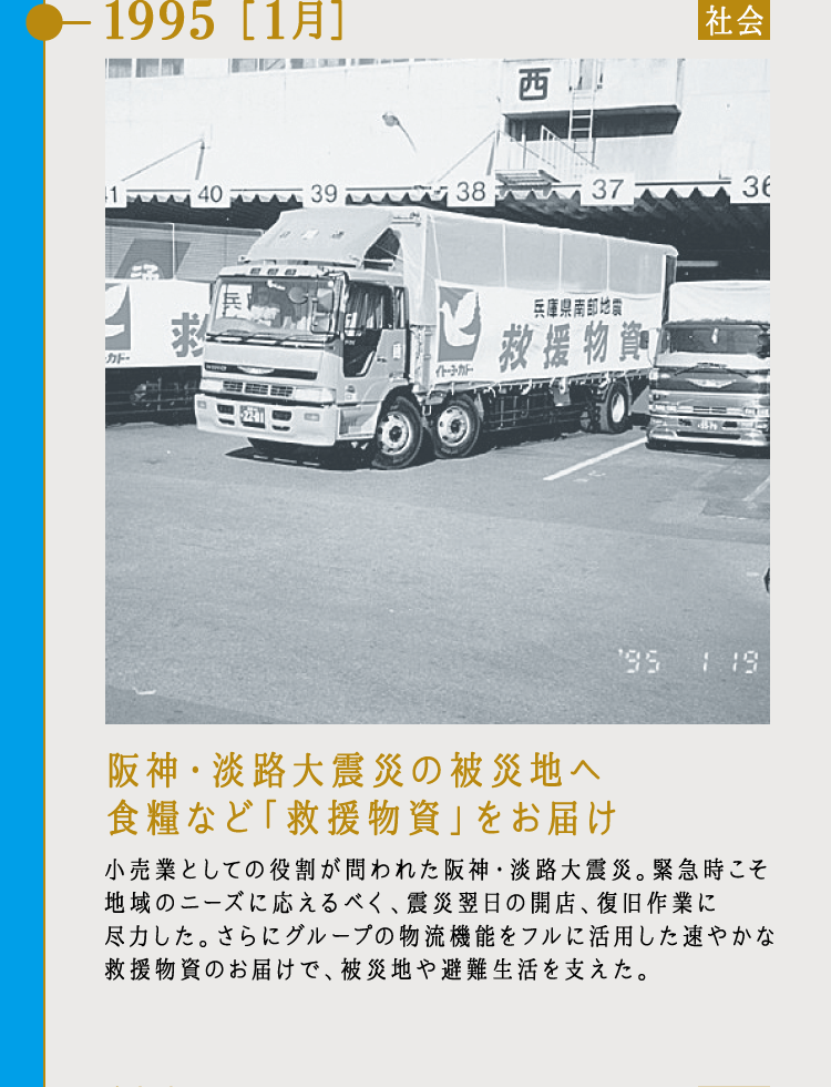 1995 ［1月］阪神・淡路大震災の被災地へ食糧など「救援物資」をお届け