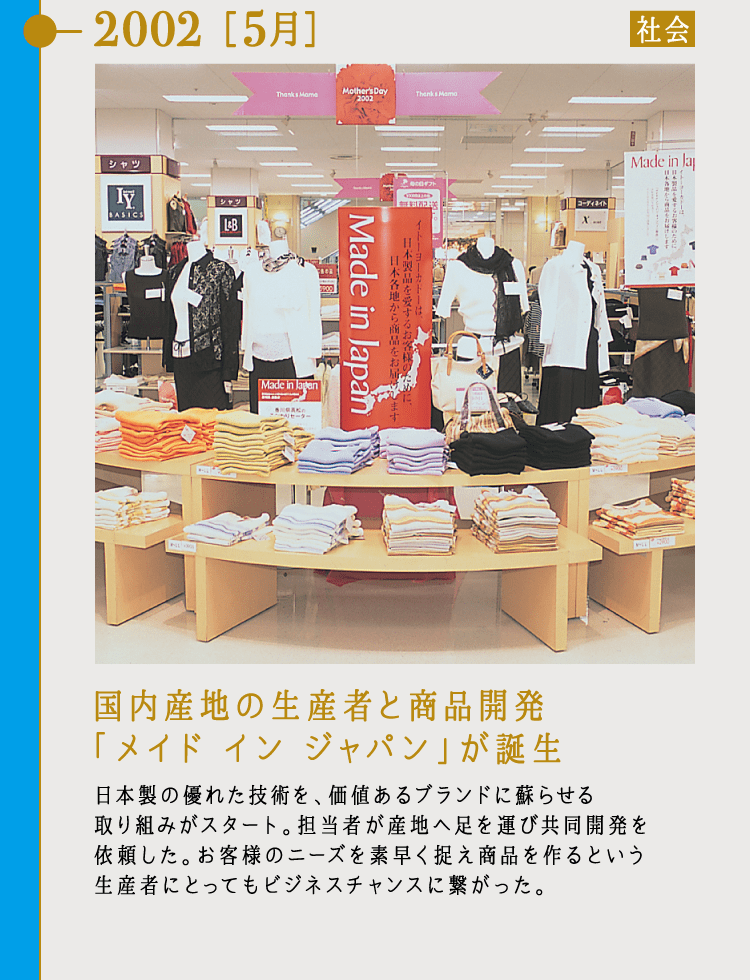 2002 ［5月］国内産地の生産者と商品開発「メイド イン ジャパン」が誕生