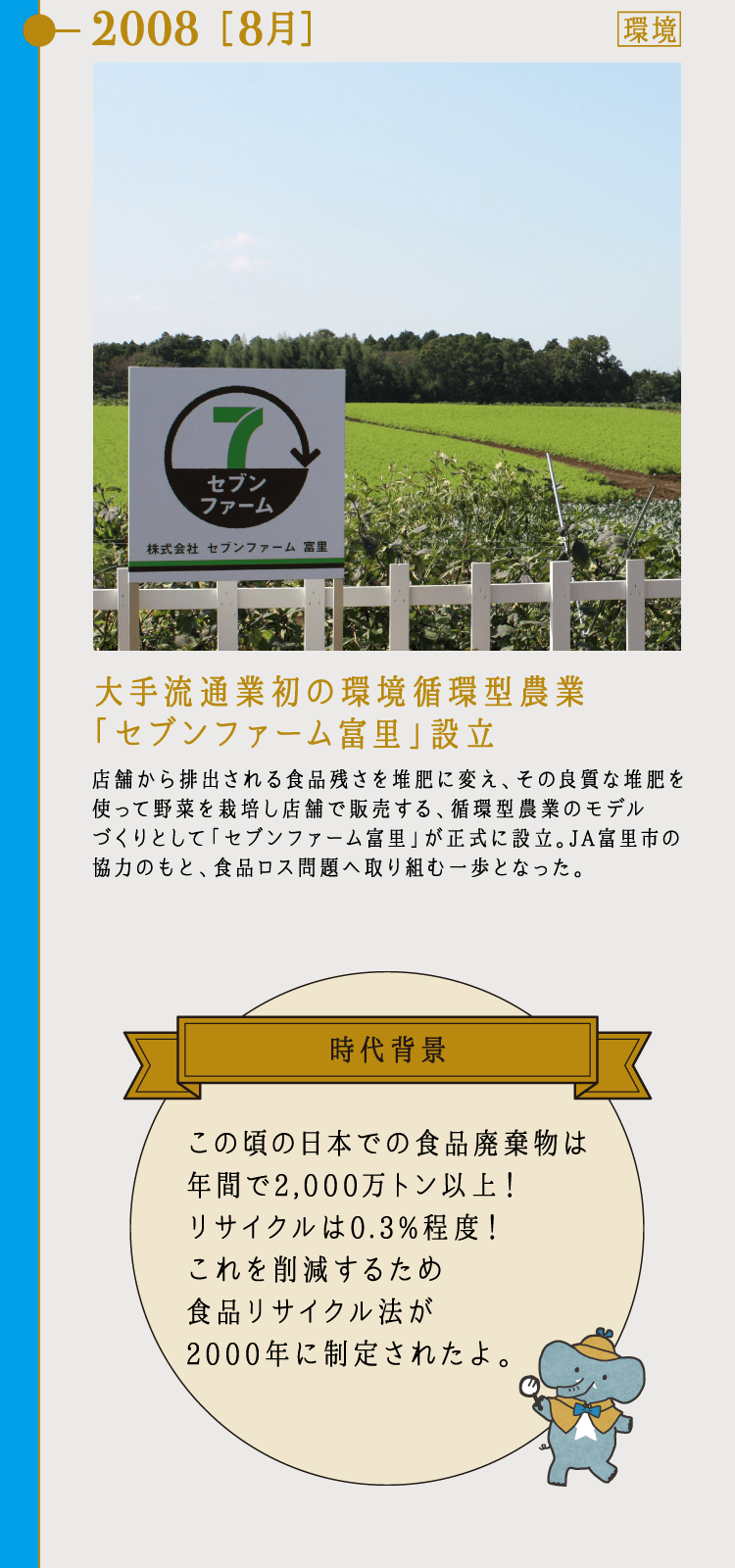 2008 ［8月］大手流通業初の環境循環型農業「セブンファーム富里」設立