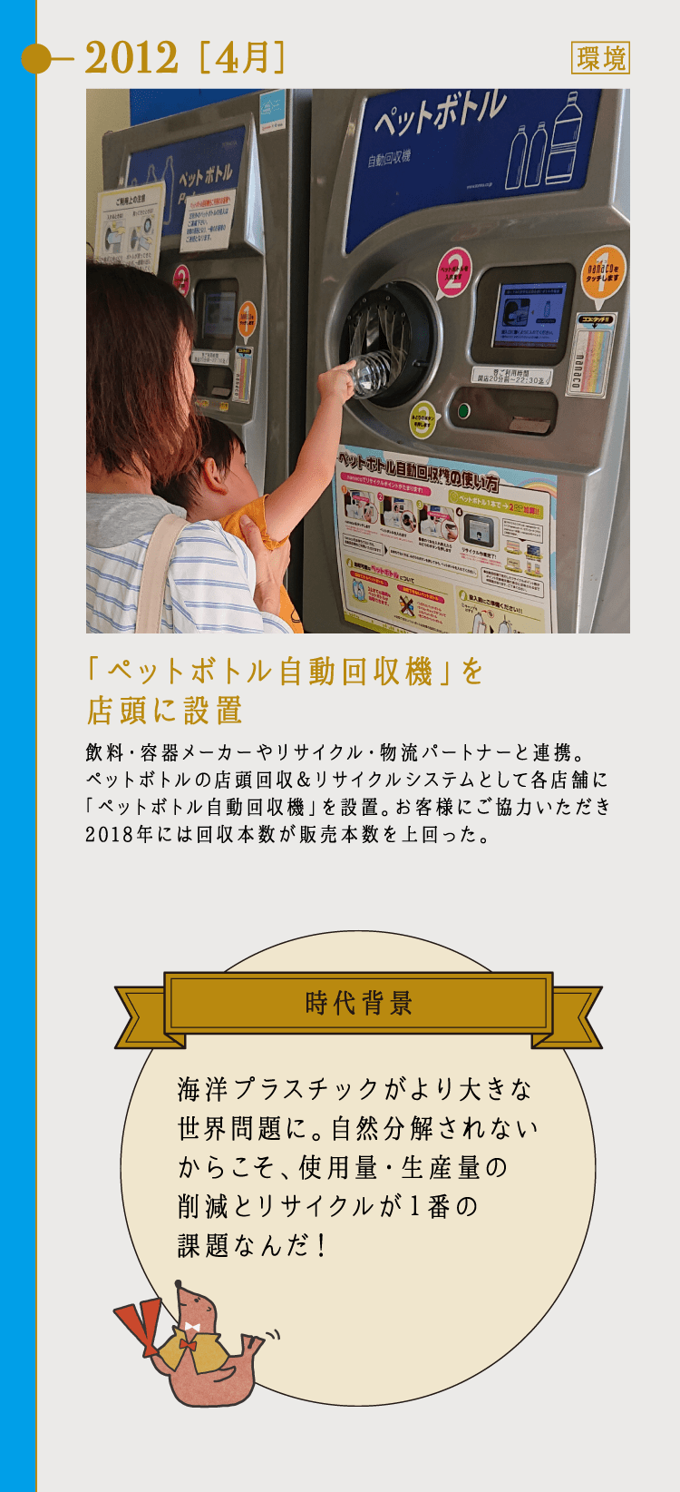 2012 ［4月］「ペットボトル自動回収機」を店頭に設置 