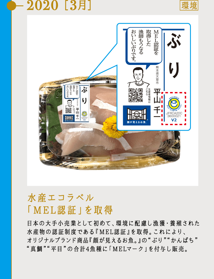 2020 ［3月］水産エコラベル「MEL認証」を取得