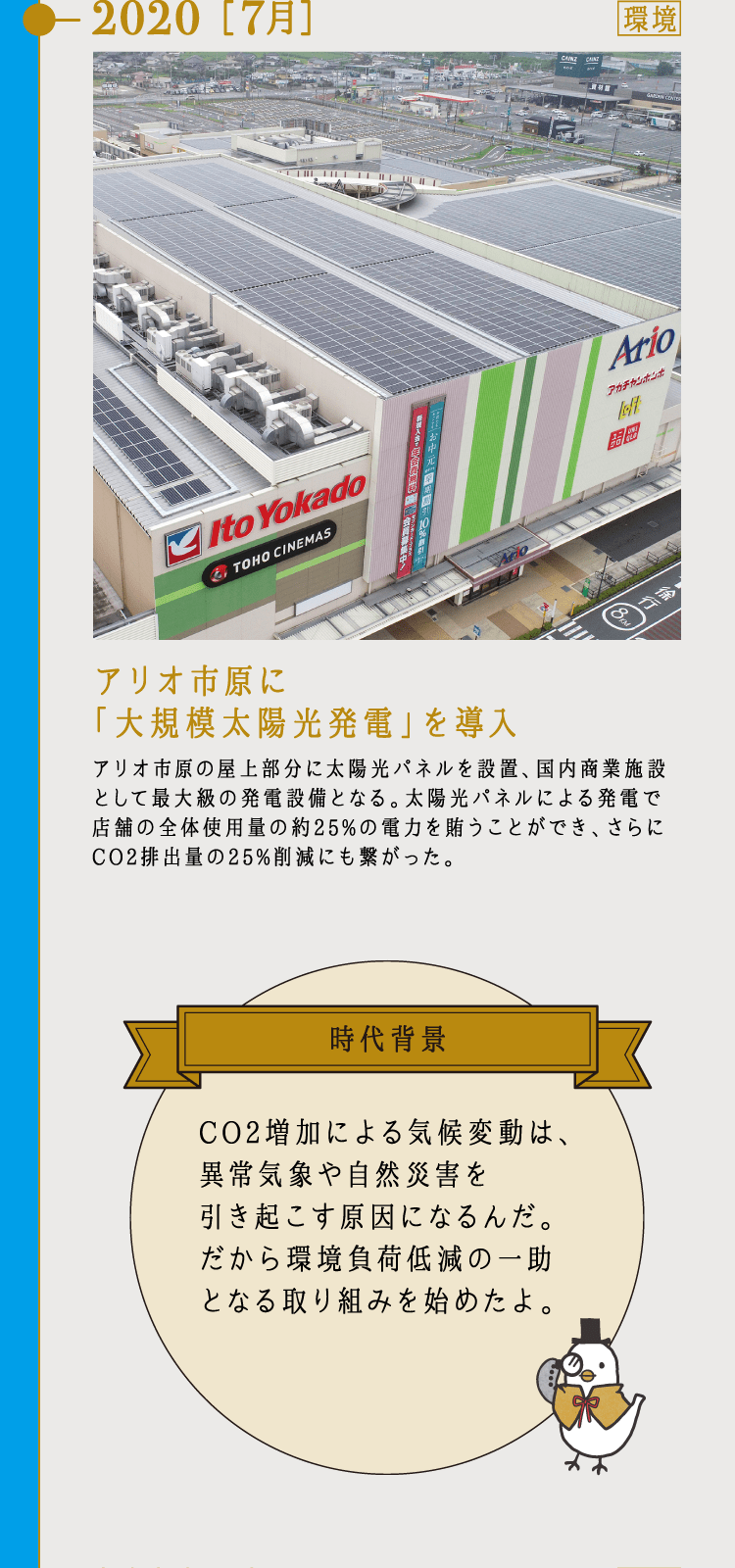 2020 ［7月］アリオ市原に「大規模太陽光発電」を導入