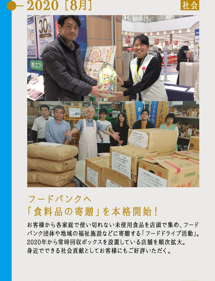 2020 ［8月］フードバンクへ「食料品の寄贈」を本格開始！