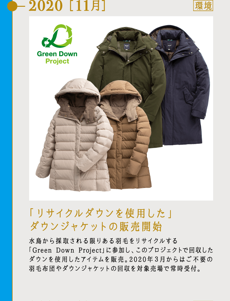 2020 ［11月］「リサイクルダウンを使用した」ダウンジャケットの販売開始