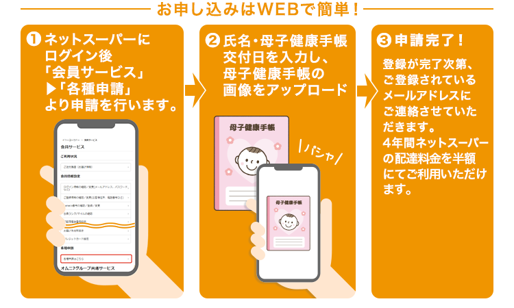 お申し込みはWEB簡単！