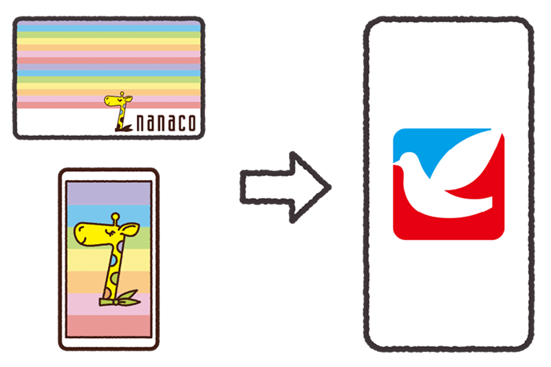 お手元のnanacoを紐付けるとポイントが使えます イメージ画像