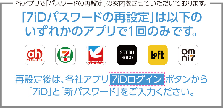 各アプリで「パスワードの再設定」の案内をさせていただいております