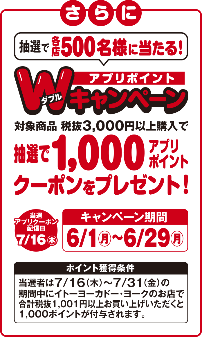さらに 抽選で各店500名様に当たる！W(ダブル)アプリポイントキャンペーン 対象商品税抜3,000円以上購入で抽選で1,000アプリポイントクーポンをプレゼント！ 当選アプリクーポン配信日7/16(木) キャンペーン期間：6/1(月)から6/29(月) ポイント獲得条件：当選者は7/16(木)から7/31(金)の期間中にイトーヨーカドー・ヨークのお店で合計税抜1,001円以上お買い上げいただくと1,000ポイントが付与されます。