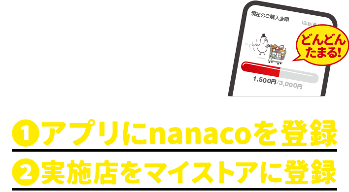 お買い物前にお忘れなく‼︎/①アプリにnanacoを登録/②実施店をマイストアに登録/対象商品はこちら/※本企画は、購入上限数を設けている商品・品目がございます。当企画の対象となるのは、期間計で商品毎の上限数までとなります。※詳しくはクーポン詳細をご確認ください。