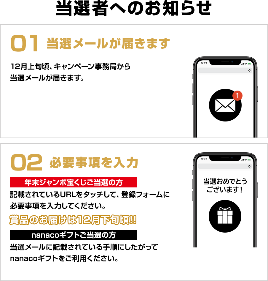 当選者へのお知らせ