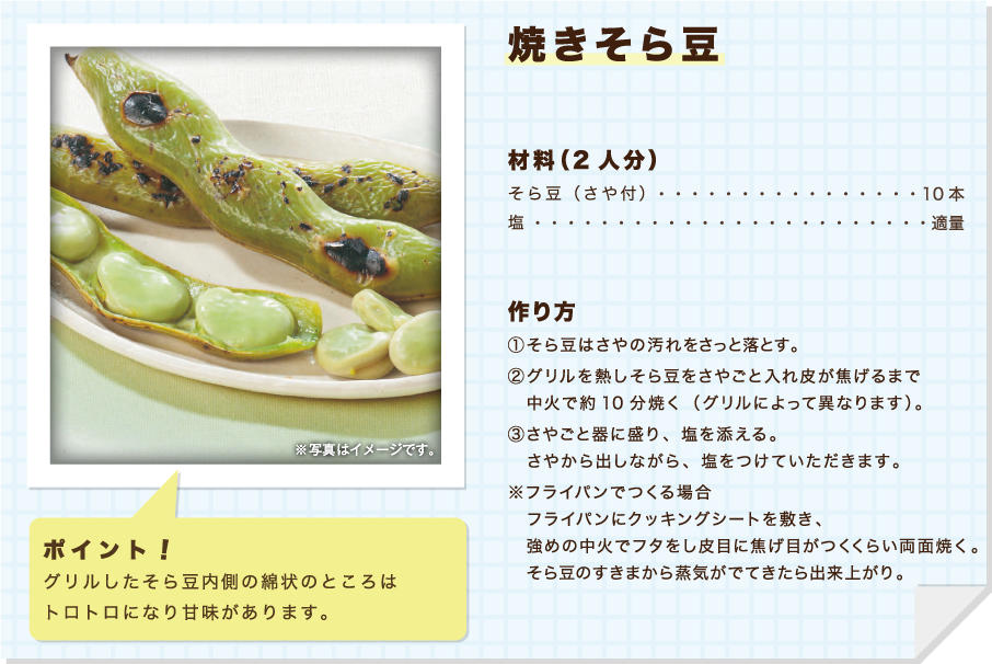 焼きそら豆