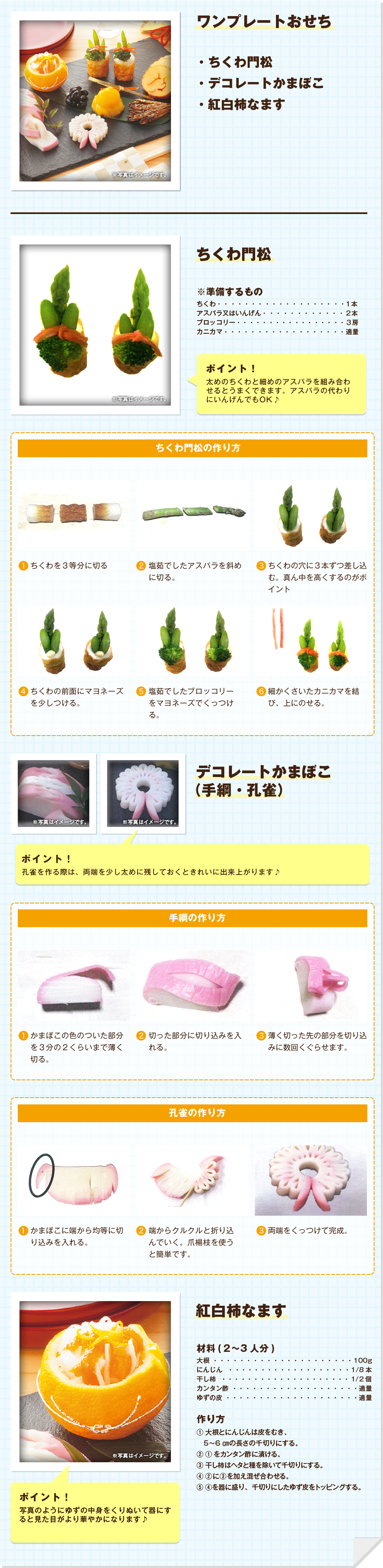 ワンプレートおせち