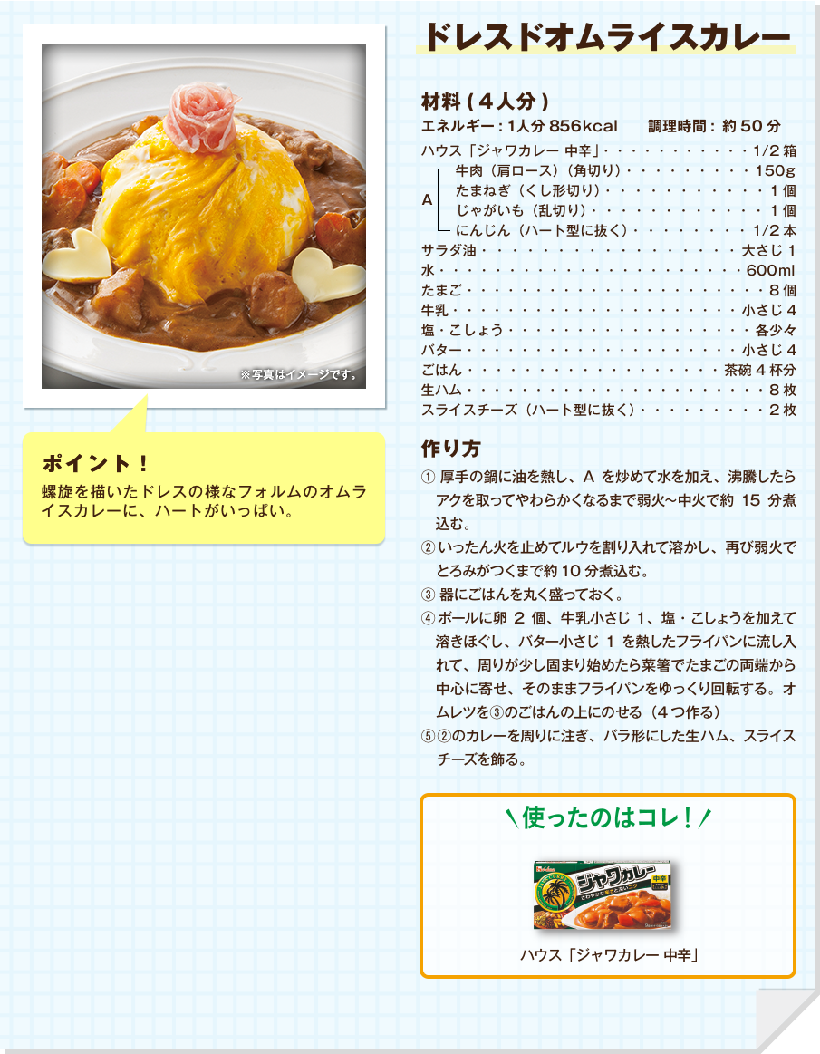 ドレスドオムライスカレー