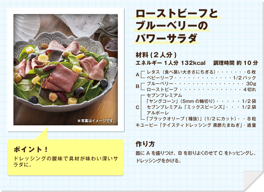 ローストビーフとブルーベリーのパワーサラダ