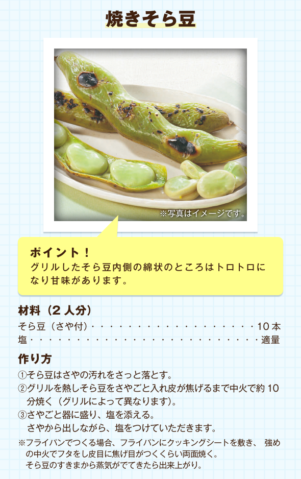焼きそら豆