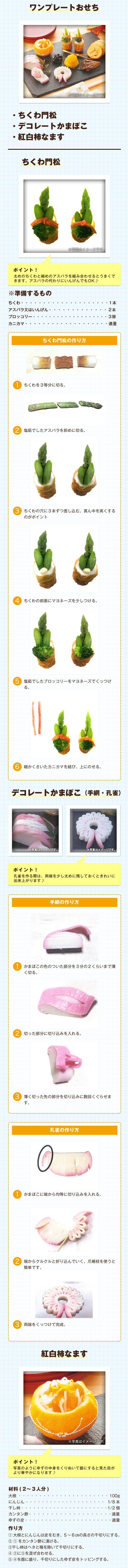 ワンプレートおせち