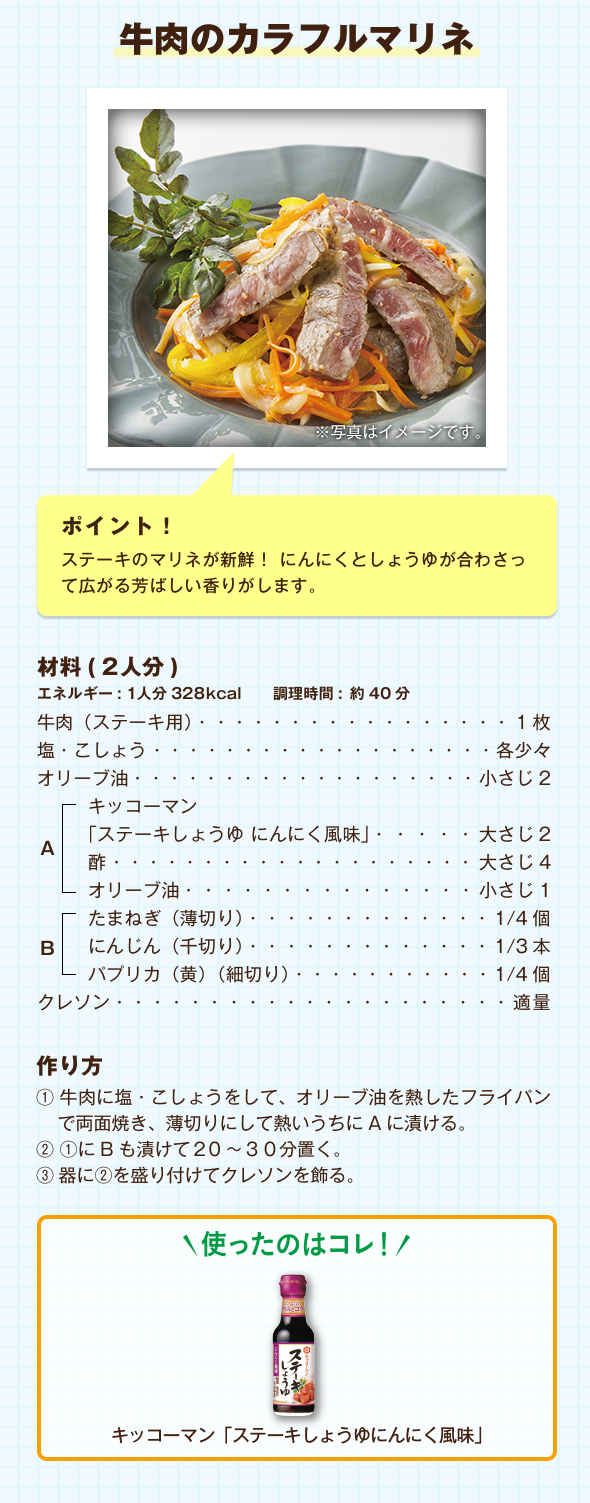 牛肉のカラフルマリネ