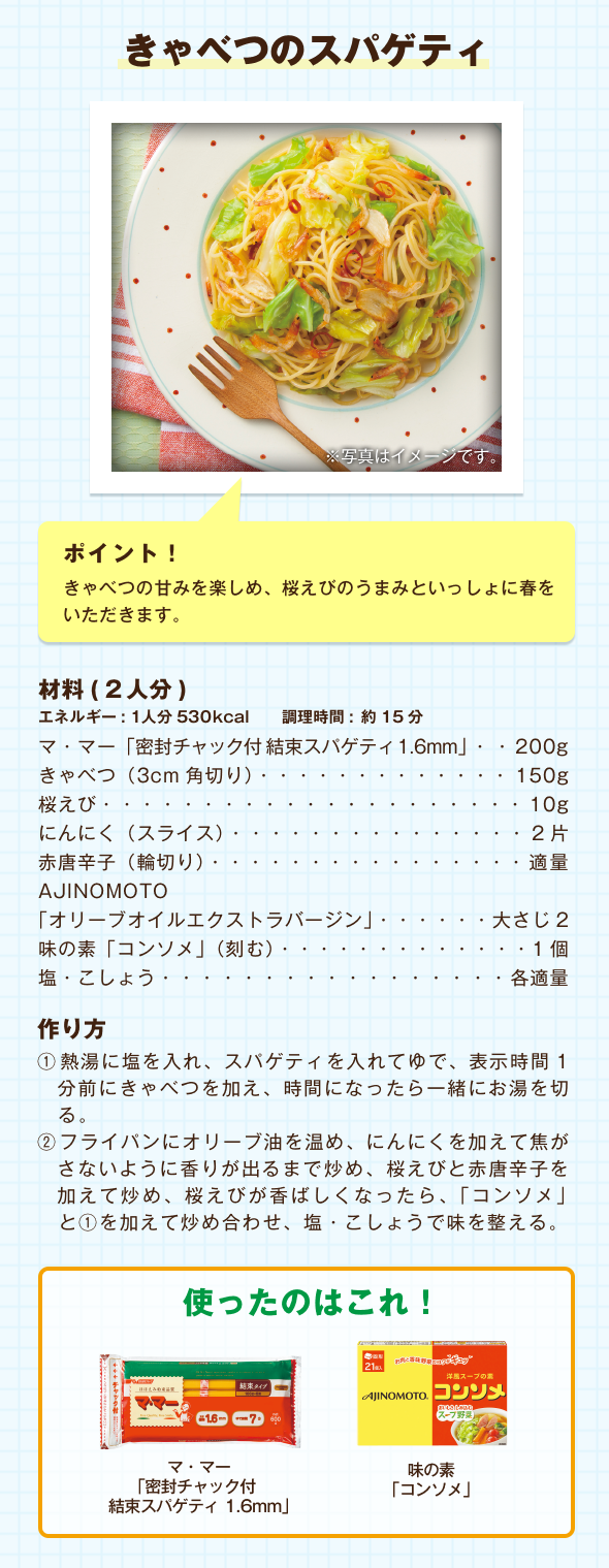きゃべつのスパゲティ
