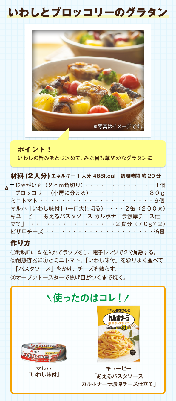 いわしとブロッコリーのグラタン