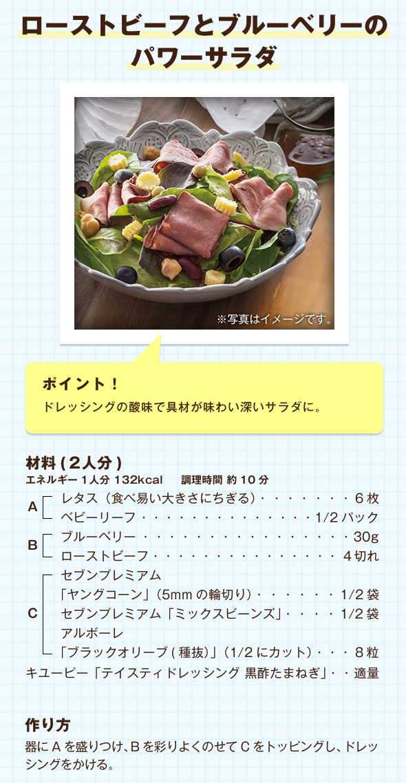 ローストビーフとブルーベリーのパワーサラダ