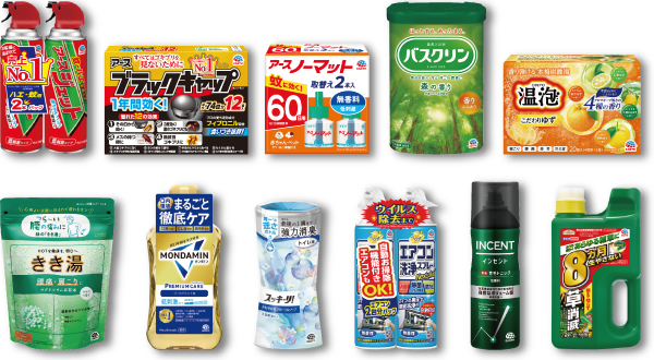 対象商品