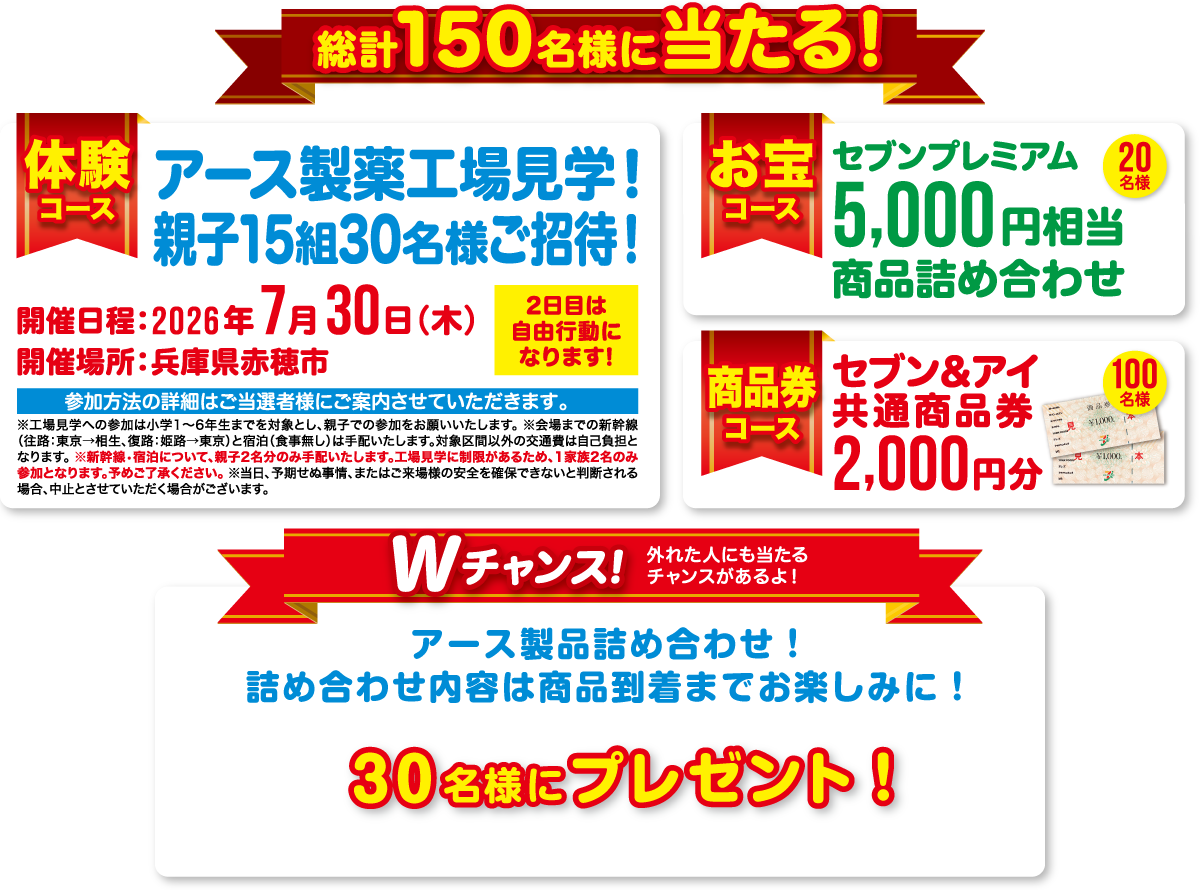 イトーヨーカドー×アース製薬共同企画キャンペーン2026 アース製薬工場見学が当たる！