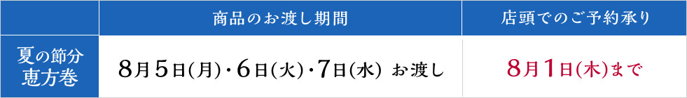 商品のお渡し期間 8月5日(月)・6日(火)・7日(水) お渡し分 店頭でのご予約承り 8月1日(木)まで