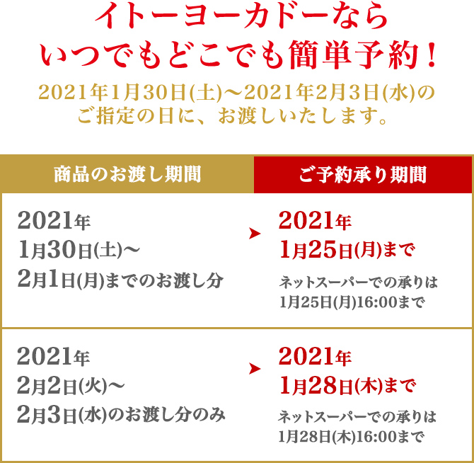 商品のご予約とお渡しについて