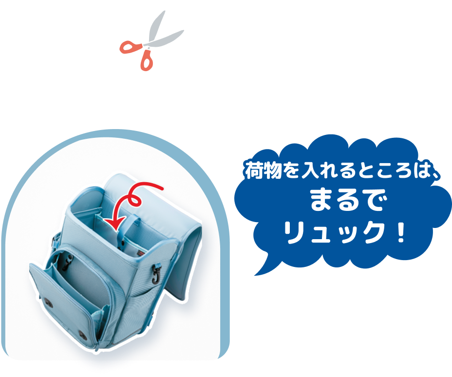 荷物を入れるところは、まるでリュック！