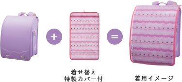 汚れる 検出する 連結する イトーヨーカドー ランドセル サーティワン Kurihara Akira Jp 汚れる 検出する 連結する イトーヨーカドー ランドセル サーティワン Kurihara Akira Jp