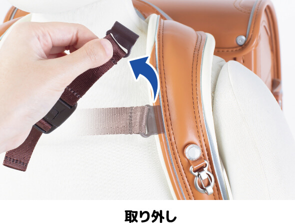 取り外し